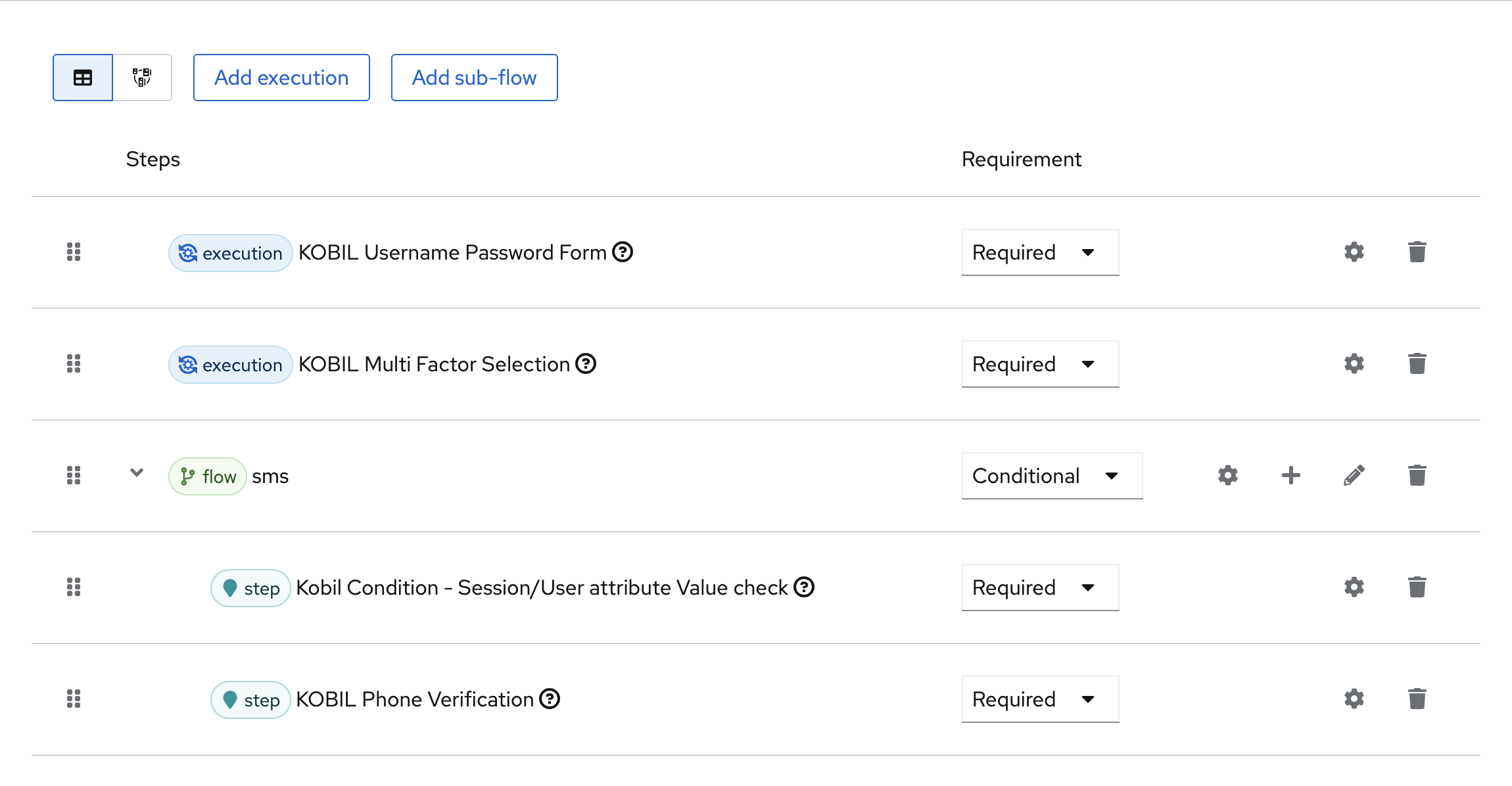 sample-execution-flow.png